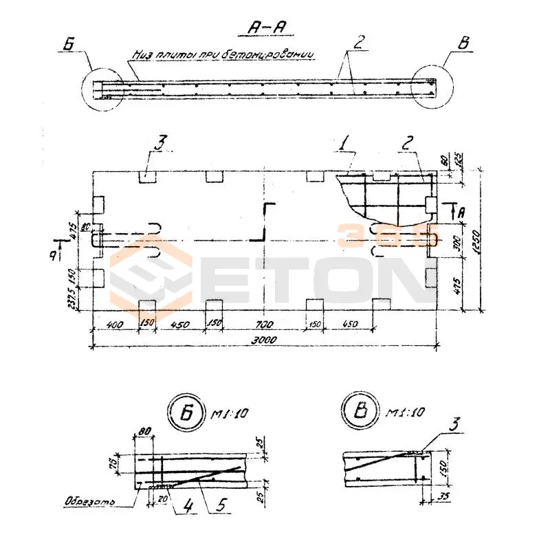 Плиты омоноличенные Серия 3.505.1-16 2ПО 15