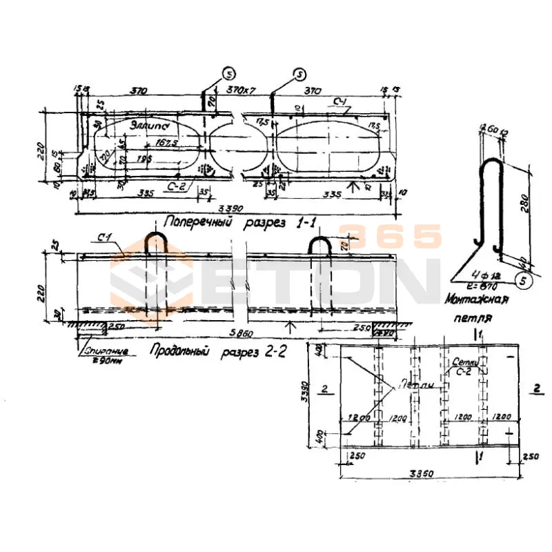 Панели с овальными пустотами Серия ИИ 01-02 ПОНТ 60-34 (ИИ 01-02)