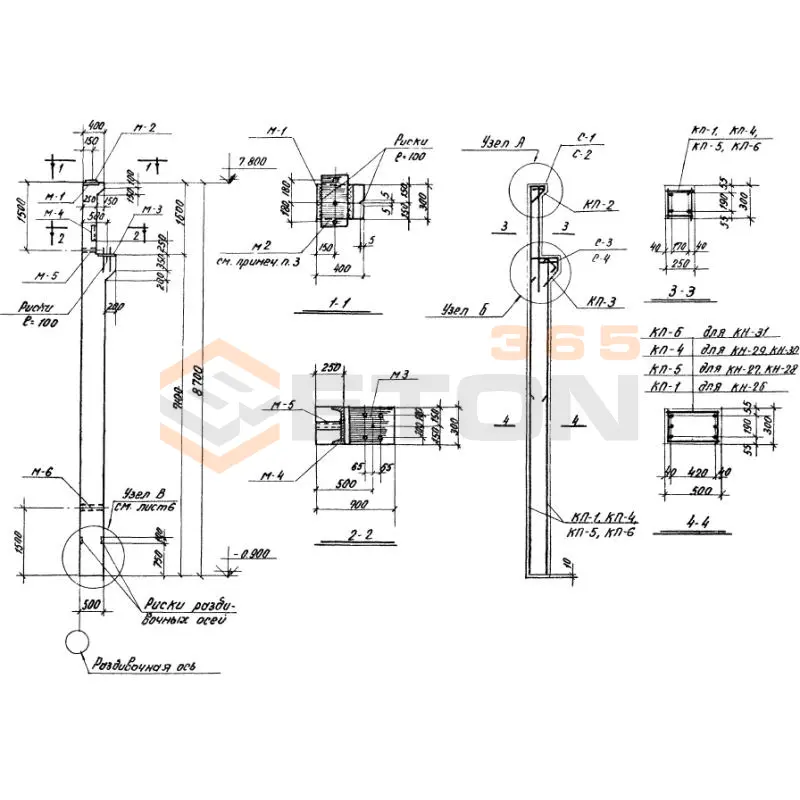 Колонны Серия 1.423-2 КН 26