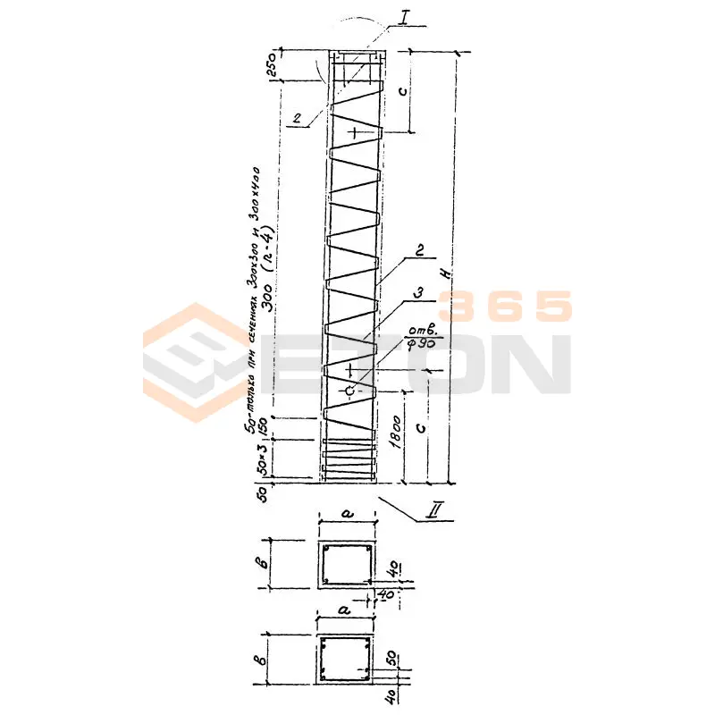 Колонны Серия 1.423.1-7 3К 87-3 АIV
