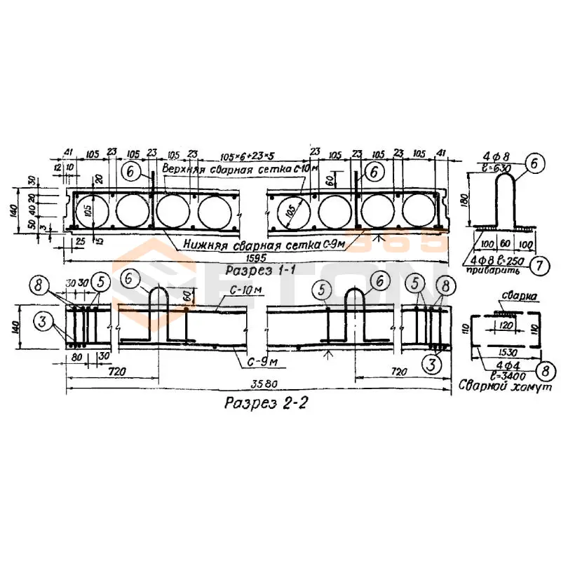 Панели с круглыми пустотами Серия ИИ 01-02 МА 5 (ИИ 01-02)