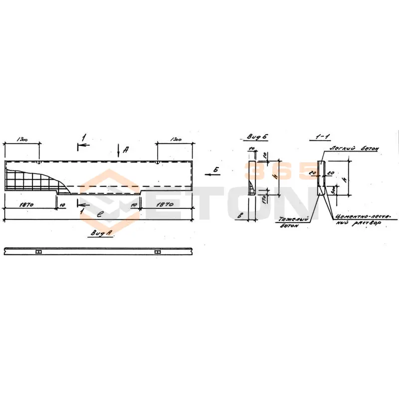 Панели стеновые цокольные Серия 1.030.1-1/88 ПСЦ 65-15-2-6