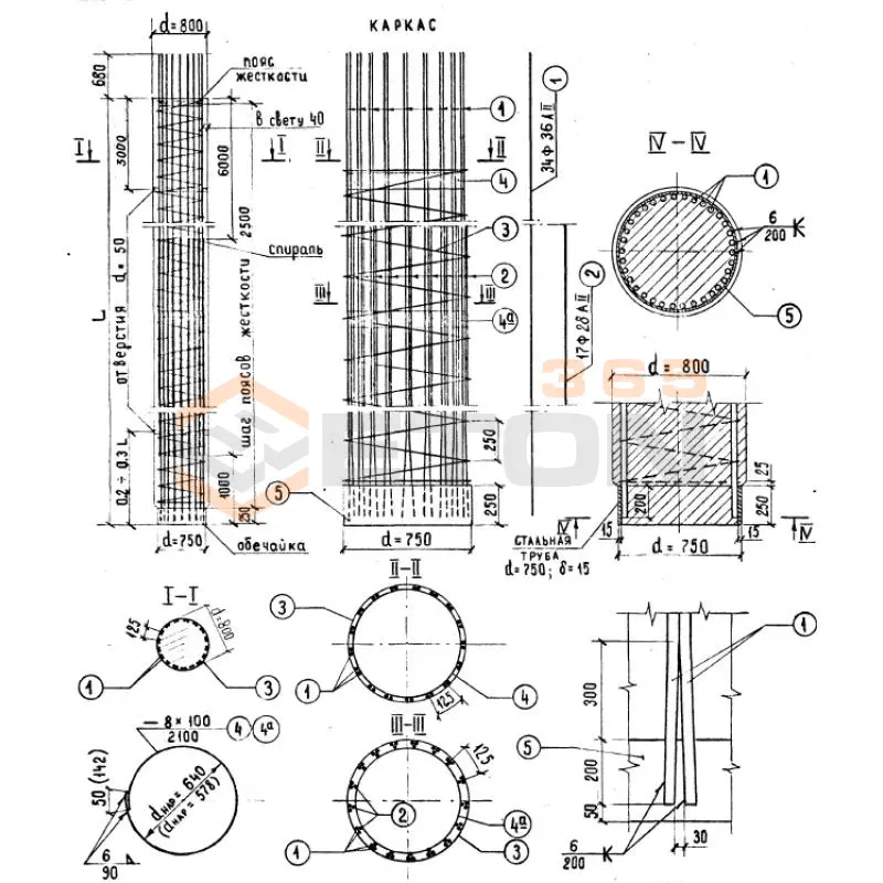 Блоки столбов ИНВ 25442м СВ 15-6 (ИНВ 25442м)