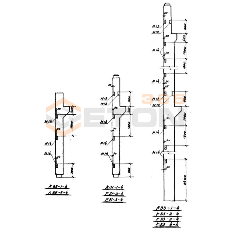 Колонны Серия ИИ 22-3 К 31-2-4 (ИИ 22-3)