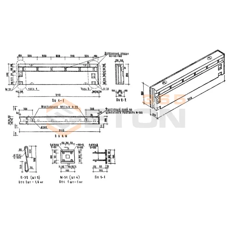 Блоки поясные Серия ИИ 03-05 НМК 72 л
