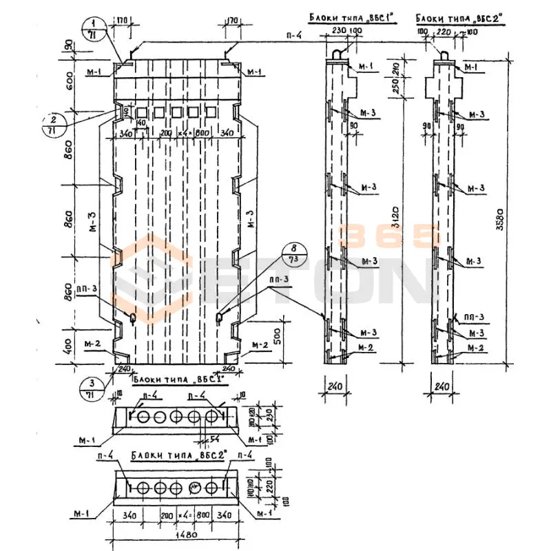 Блоки вентиляционные Серия ИИ 04-16 ВБС 2-15-36 (ИИ 04-16)