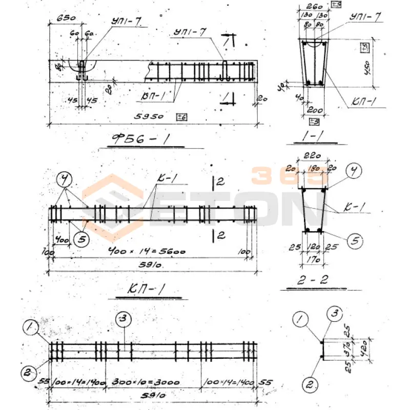 Балки фундаментные Серия 1.415-1 ФБ 6-1
