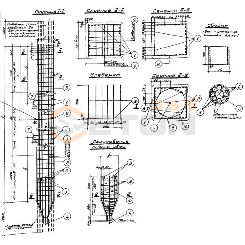 Сваи предварительно напряженные Серия ОФ 02-02 СНпр 21-400 (ОФ 02-02)