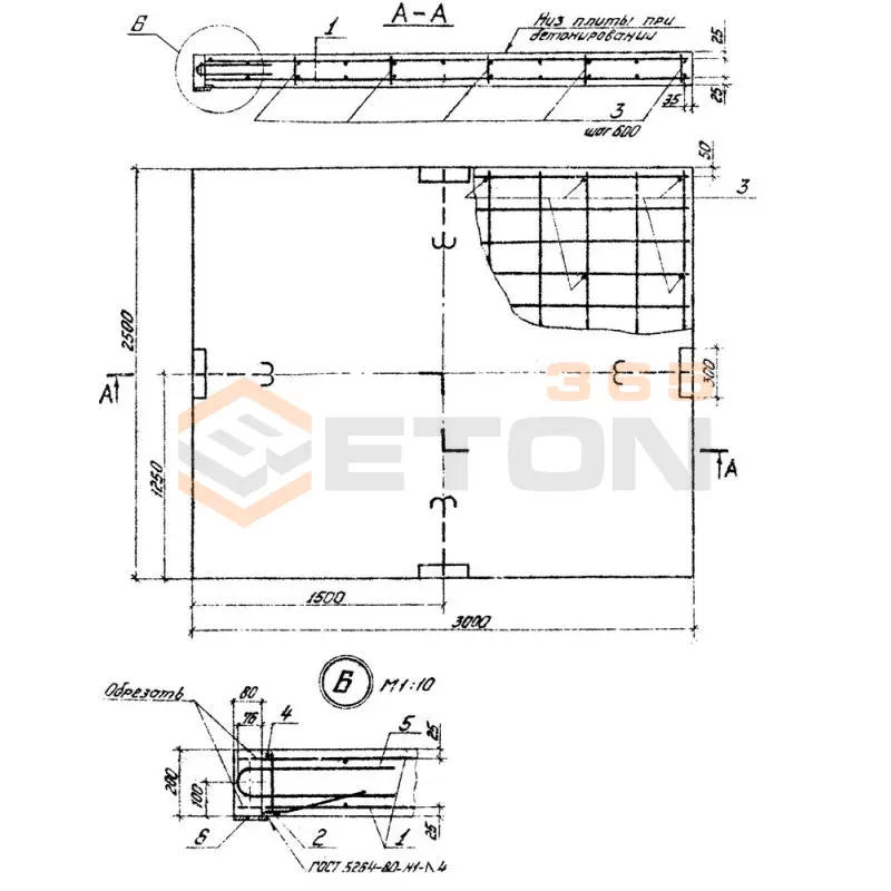 Плиты для крепления опкосов разделеных открытыми швами Серия 3.505.1-16 1П 20 н