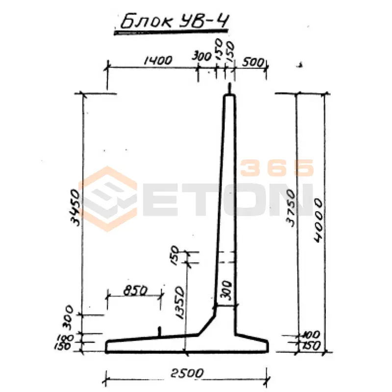 Блоки угловые Серия 3.501.1-135 УВ 4