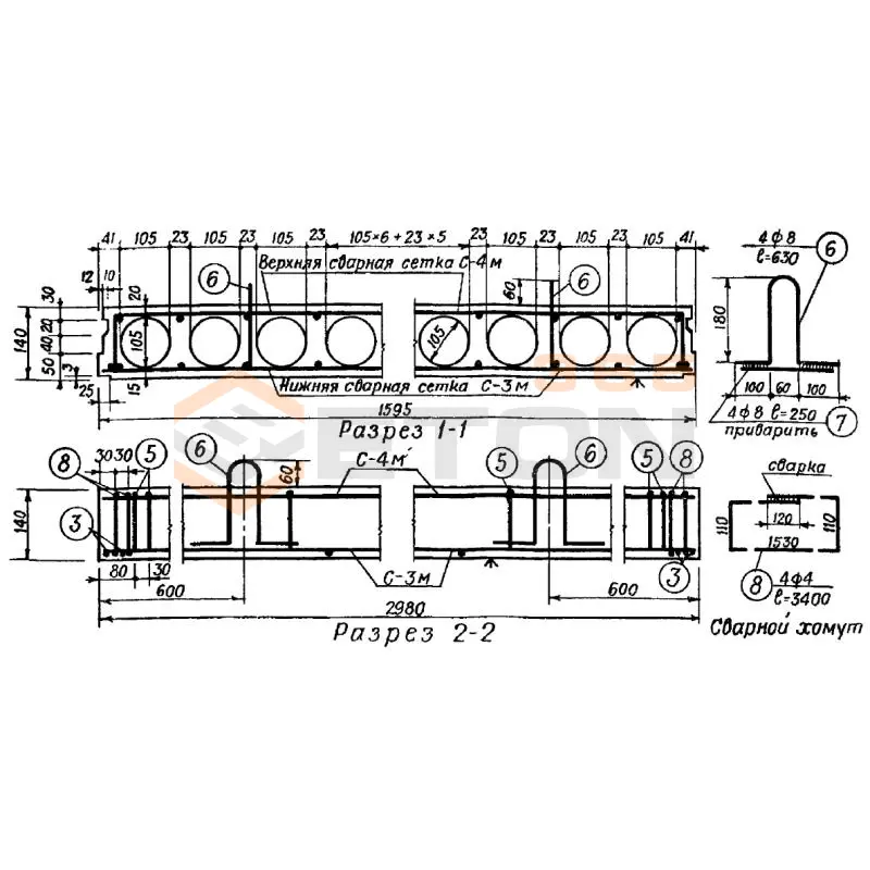 Панели с круглыми пустотами Серия ИИ 01-02 МА 2 (ИИ 01-02)