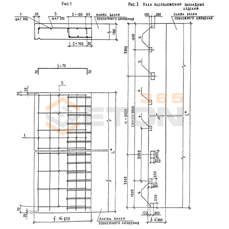 Участки монолитные Серия 3.503.1-81 УМК 2400-35 ТАII