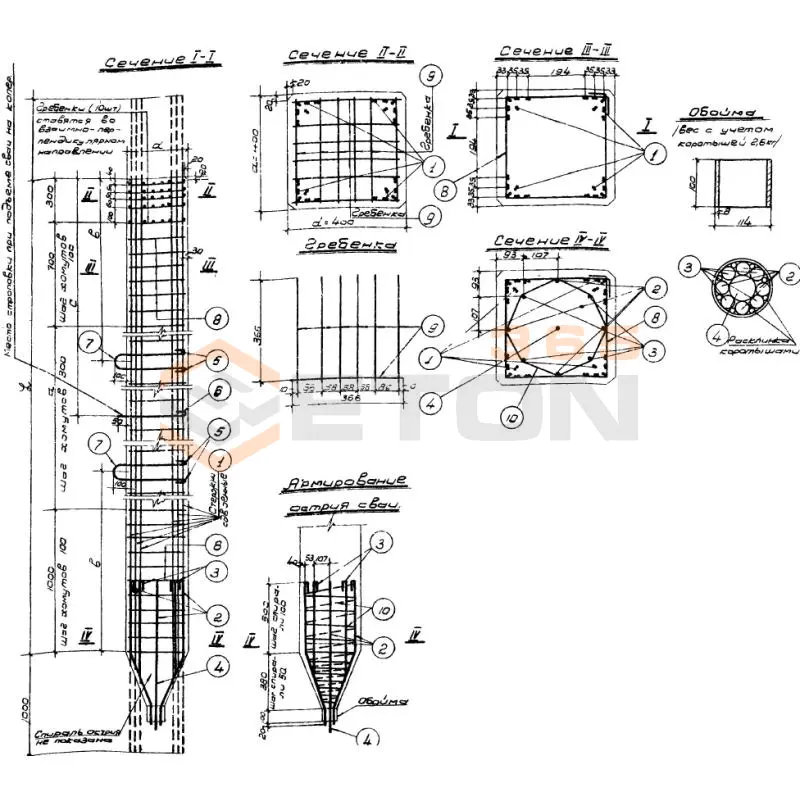 Сваи предварительно напряженные Серия ОФ 02-02 СНпр 20-400 (ОФ 02-02)