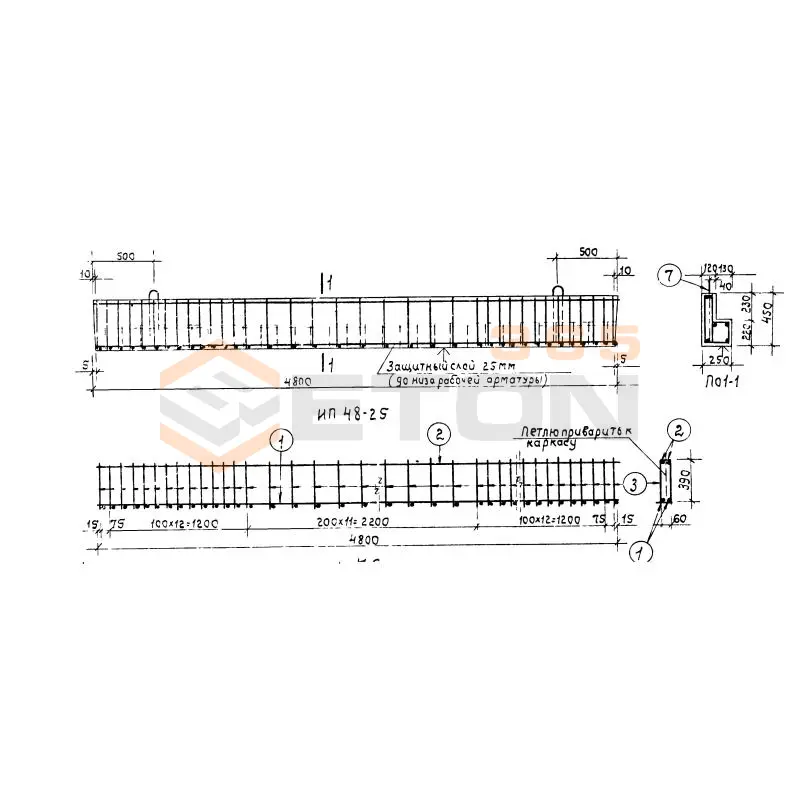 Перемычки Серия 86 и 85 ИП 48-25