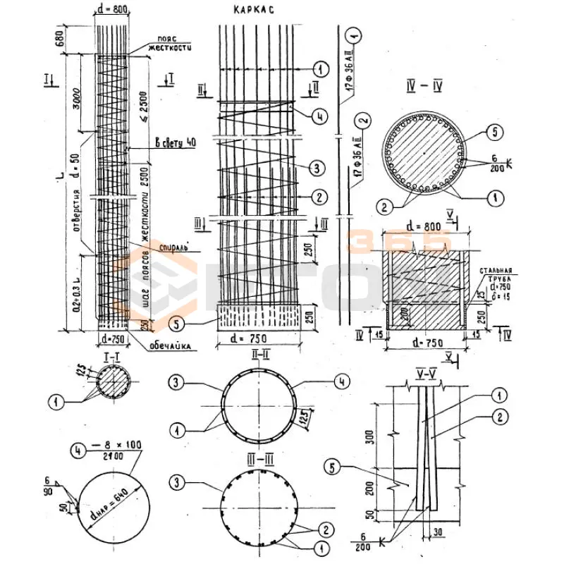 Блоки столбов ИНВ 25442м СВ 9-5 (ИНВ 25442м)