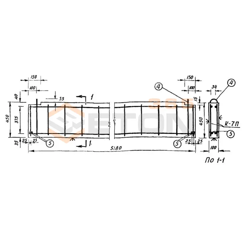 Прогоны Серия ИИ 01-02 ПА 3 (ИИ 01-02)