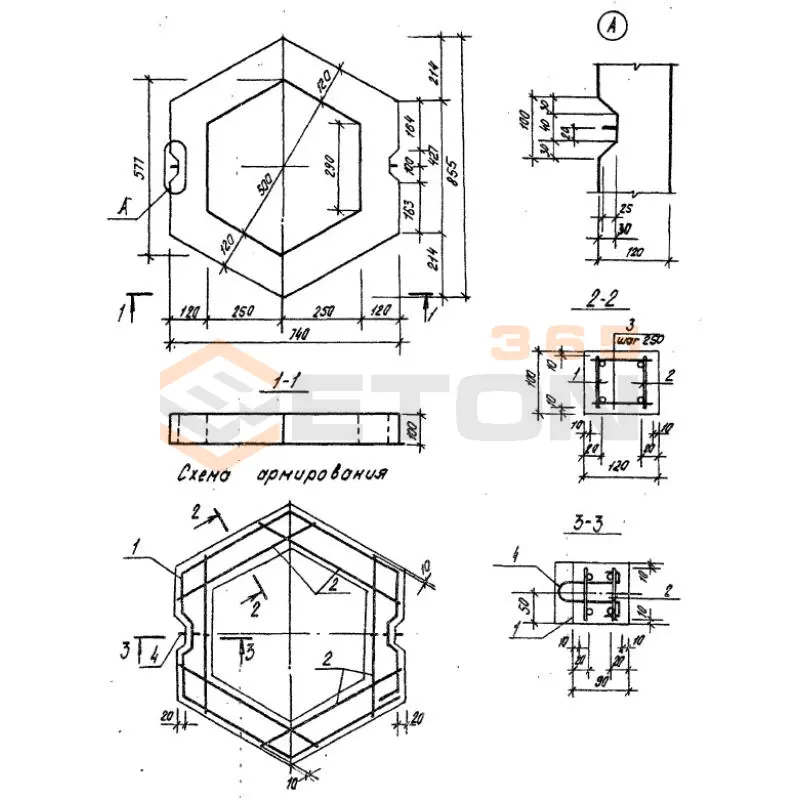 Плиты оформления откосов ТПР 320-069.86 ПОР 3 (ТПР 320-069.86)