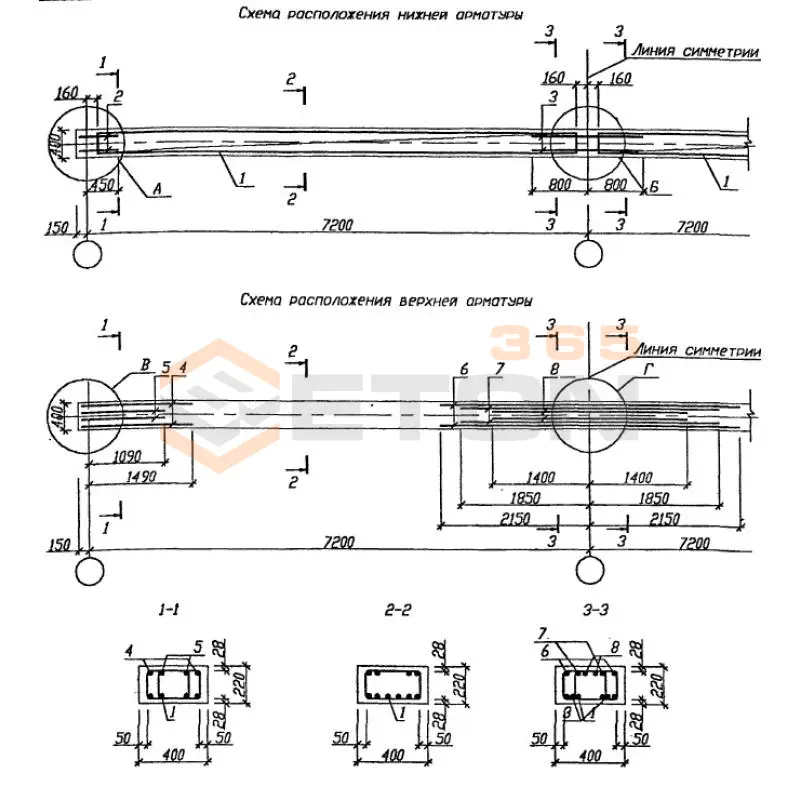 Ригели монолитные Серия Б1.020.1-7 1РС 72-4-18 (Б1.020.1-7)