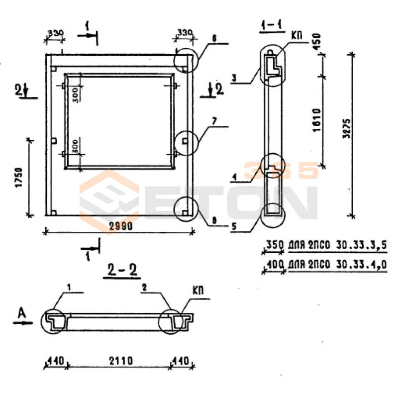 Панели наружных стен однослойные Серия 1.090.1-1/88 7ПСО 30-33-3,5