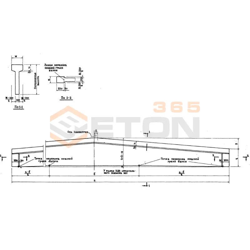 Балки Серия ПК 01-05 БД 6-3 (ПК 01-05)