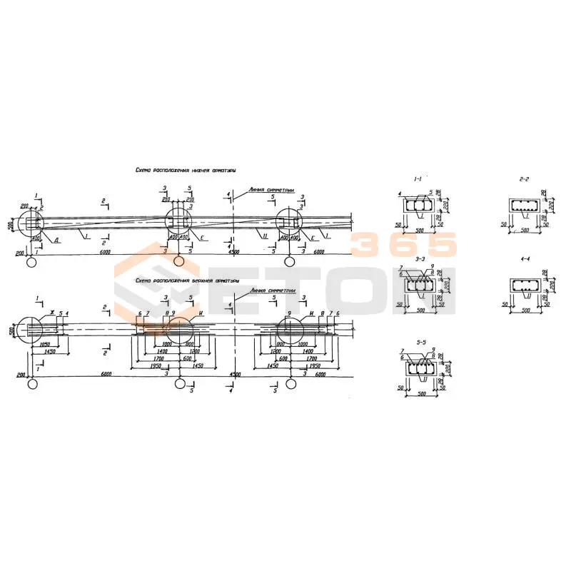 Ригели монолитные Серия Б1.020.1-7 3РС 60-5-48 (Б1.020.1-7)