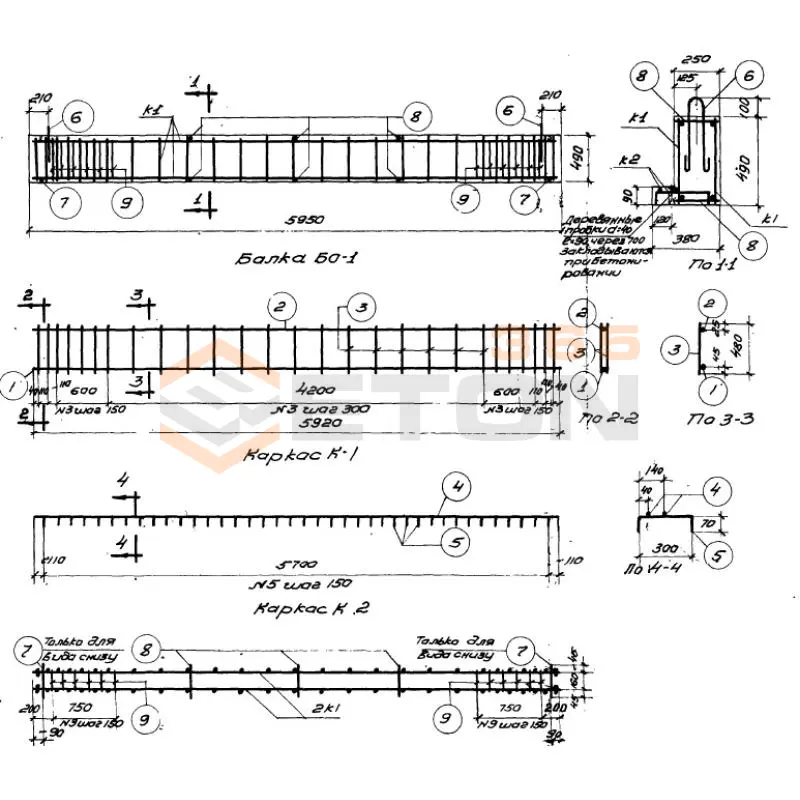Балки обвязочные Серия КЭ 01-14 БО 1 (КЭ 01-14)