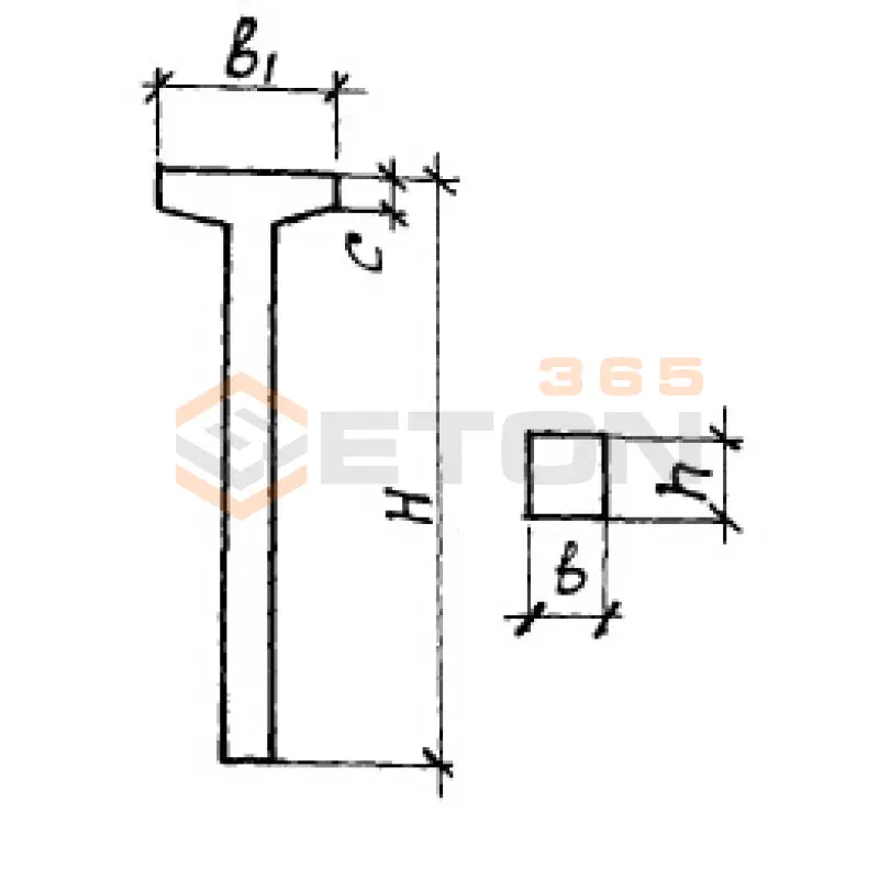 Колонны Серия 3.015-1/77 К 18-2 (3.015-1/77)
