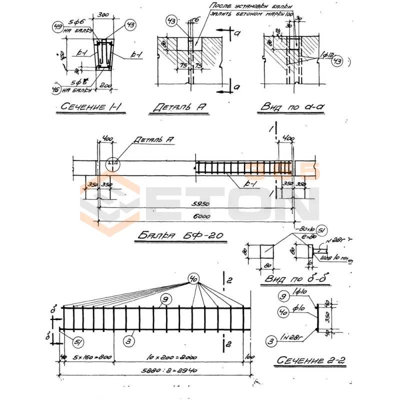 Балки фундаментные серия КЭ 01-15 ( КЭ 01-01 ) БФ 20
